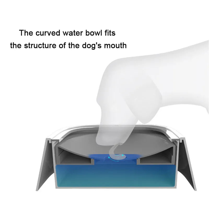 Drinking bowl - leak-proof